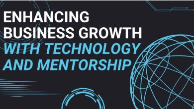 enhancing-business-growth-with-technology-and-mentorship