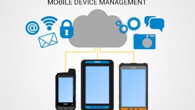 mobile-device-management-uncovered:-strategies,-trends,-and-market-dynamics